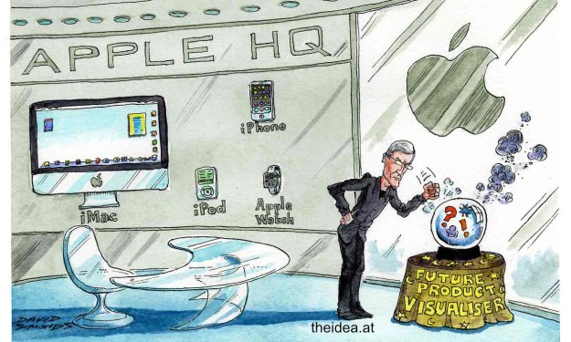 FutureProductVisualisernew